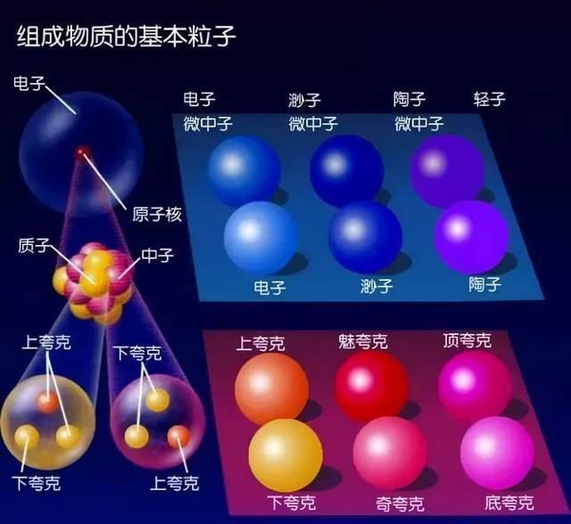 BBC纪录片《追寻上帝粒子 The Hunt for Higgs 2012》全1集 英语外挂中字 720P高清