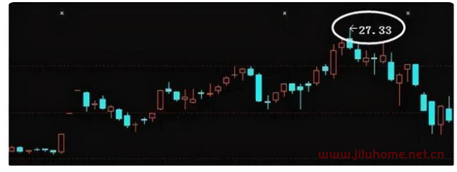 盘口数，对子数