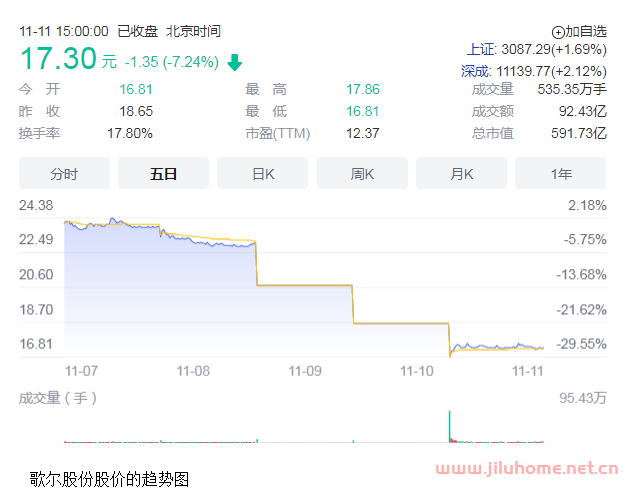丢了苹果订单市值蒸发200亿：中国企业路在何方
