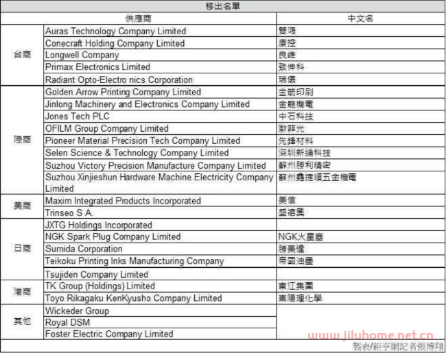 1668290693442573.png 1668290693442573.png