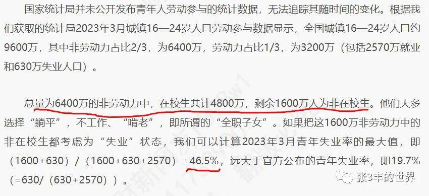 青年失业率到四成意味着什么